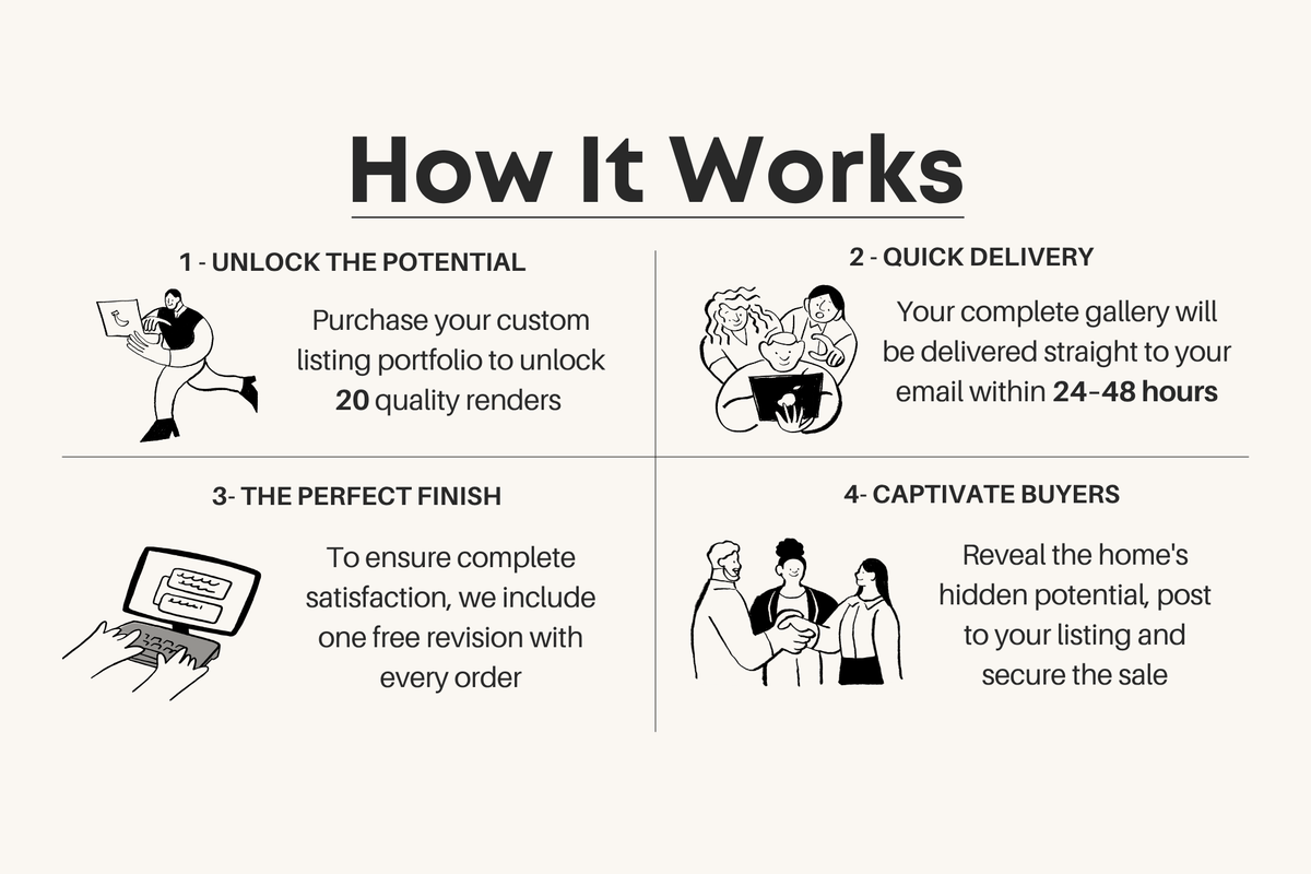 Render Labs product page details